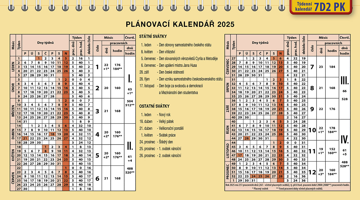 Plánovací kalendář SK 2025 225x125 mm 7D2 PK